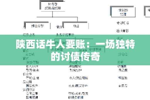 陕西话牛人要账:一场独特的讨债传奇 陕西话牛人要账:一场独特的讨债传奇