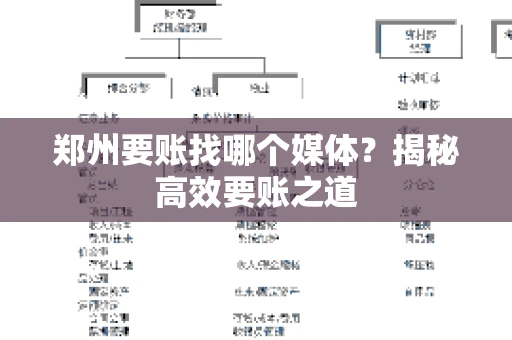 郑州要账找哪个媒体？揭秘高效要账之道